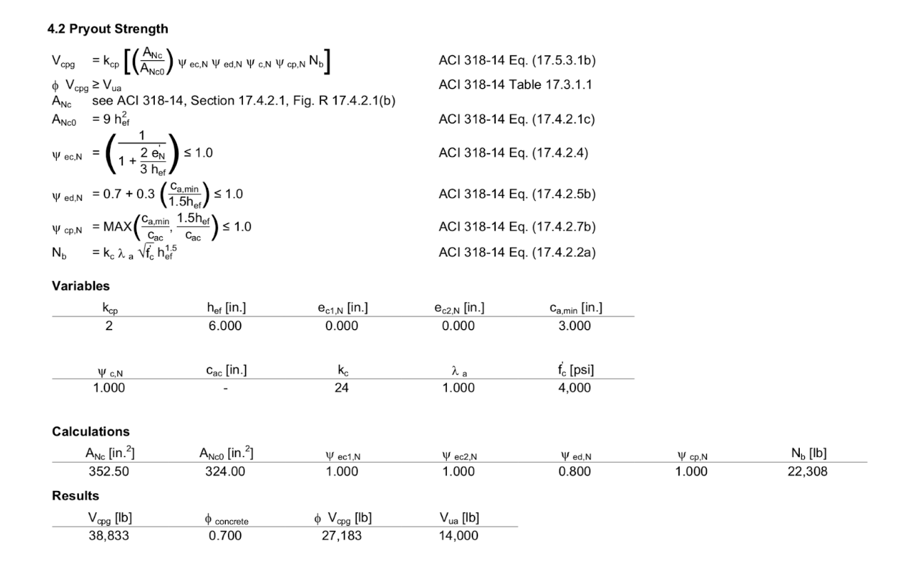 ACI 318-14, Chapter 17 Example 5