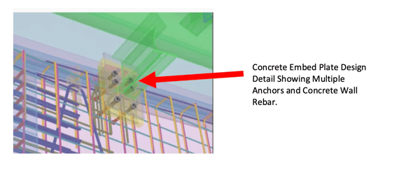 Concrete Embed Plate Design Detail