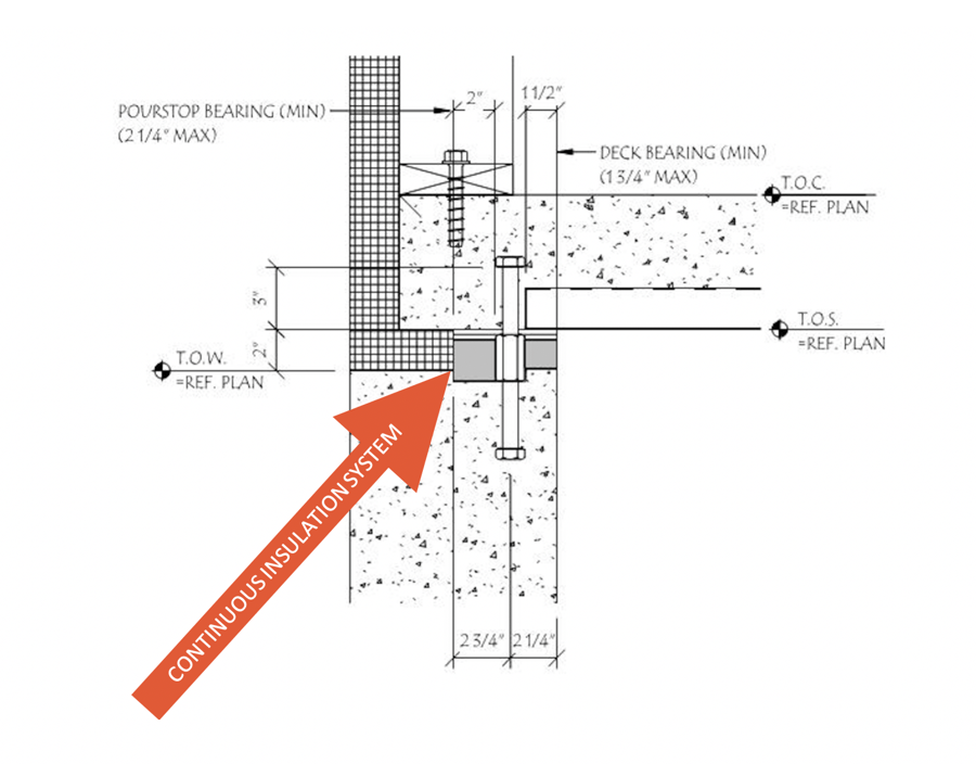 New Concrete to Structural Steel Thermal Break Technology