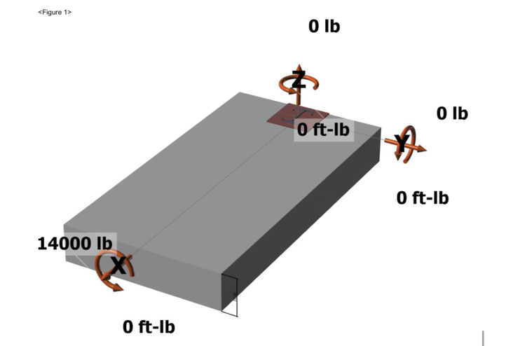 EM-BOLT Embed Plate Design - Using Simpson Strong-Tie Anchor Designer ™ Software Analysis