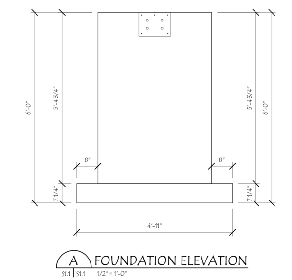 Figure 2 The Foundation Elevation of Testing Procedures Front View Concrete Embed Plate - Structural Load Test to ACI 318-14