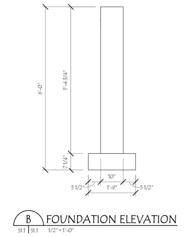 Figure 3 The Foundation Elevation of Testing Procedures Side View Concrete Embed Plate - Structural Load Test to ACI 318-14