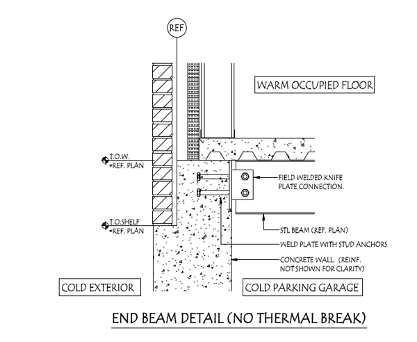 Thermal Break Example - No Thermal Break - End Beam Detail