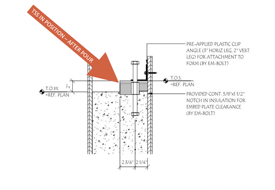 New Thermal Break Concrete Slab Solution Reduces Construction and ...