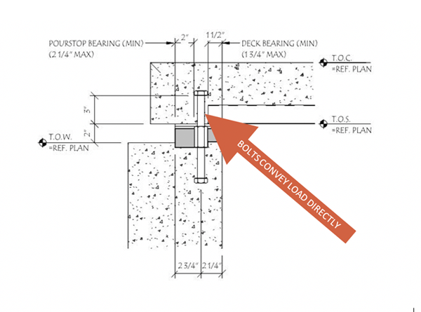 New Thermal Break Concrete Slab Solution Reduces Construction And Energy Costs New Thermal Break Concrete Slab Solution Reduces Construction And Energy Costs