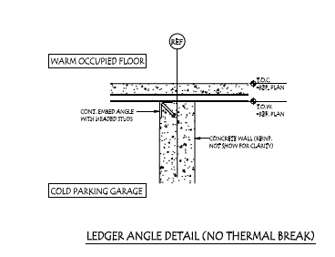 Thermal Break Example - No Thermal Break - Ledger Angle Detail