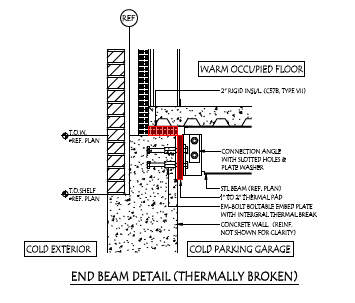 Thermal Break Example - With Thermal Break - End Beam Detail