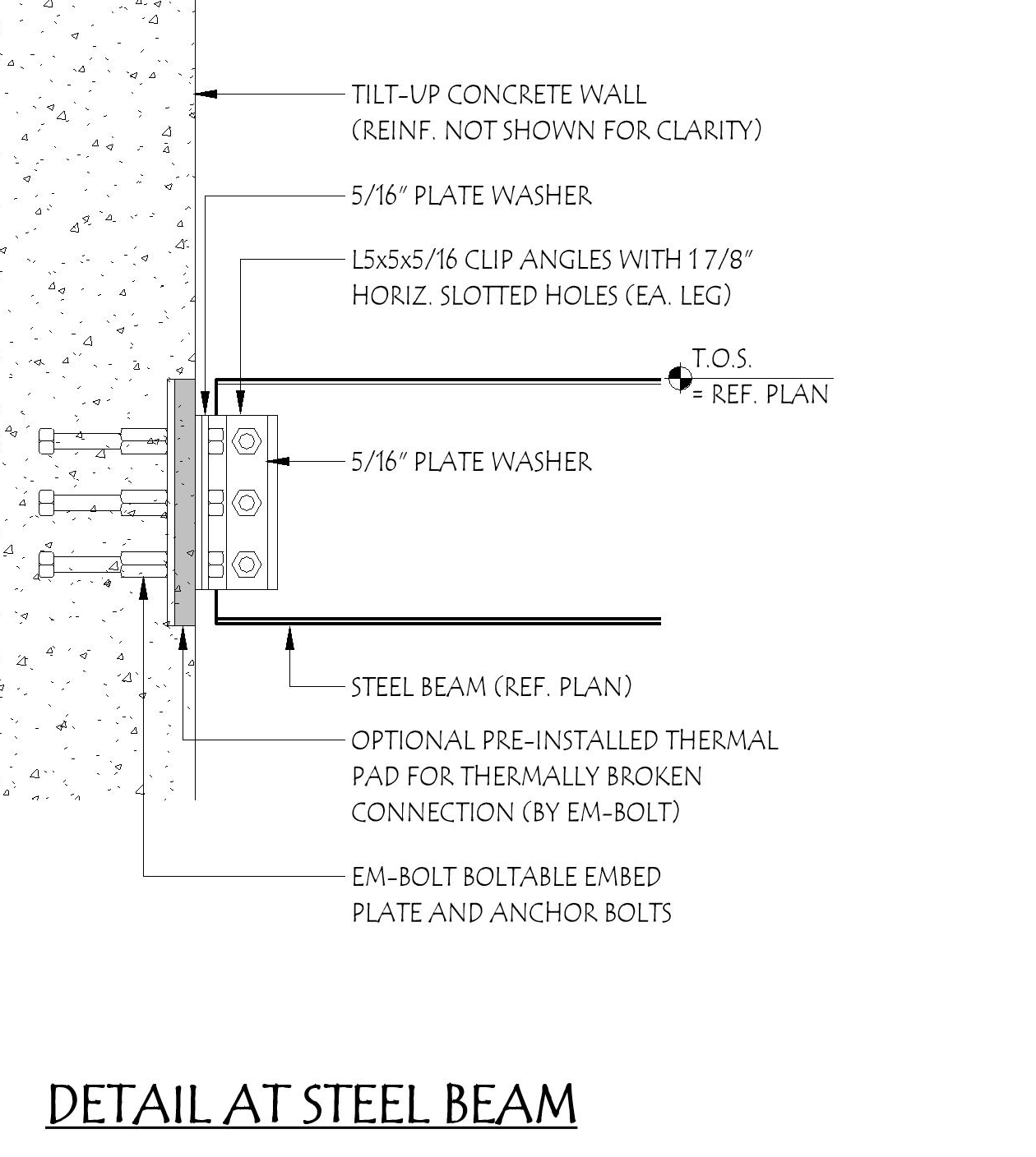 Tilt-up Construction Wall Embed Plate Detail at Steel Beam