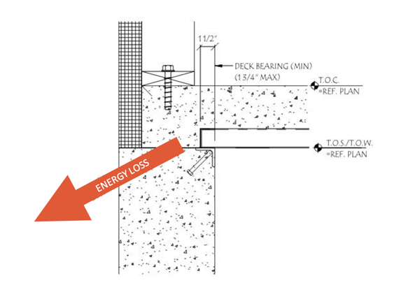 Traditional Concrete Slab_to Concrete Wall Embed Plate Joint-1