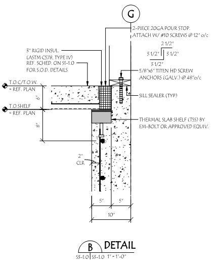 concrete thermal break