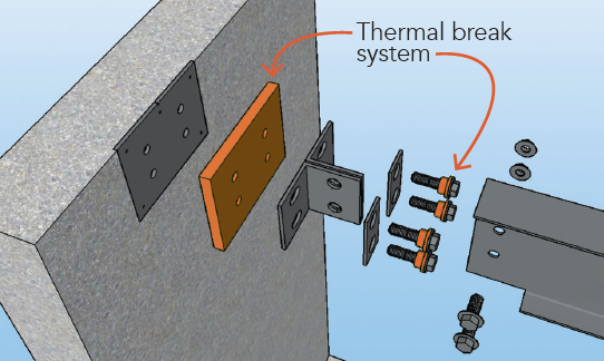 Steel Embeds Assembly